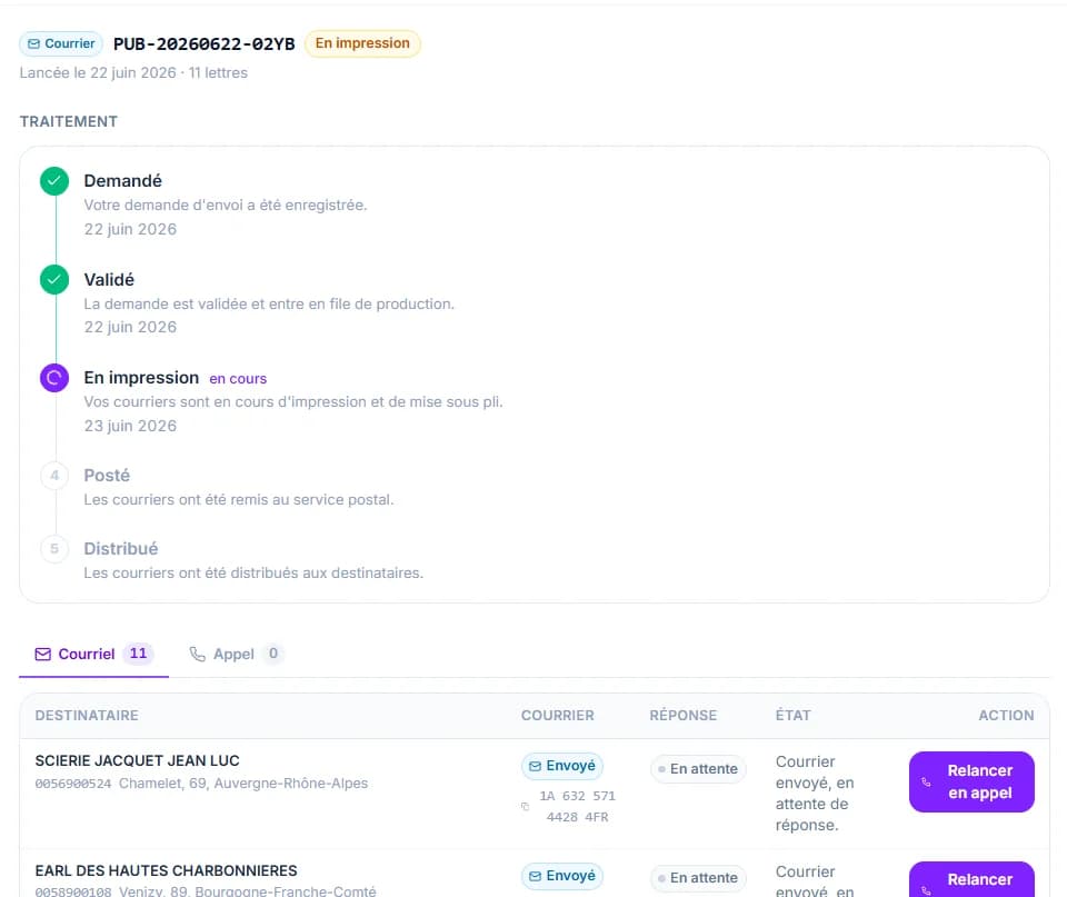 Suivi d'une campagne Arianys : timeline de traitement des courriers et relance en appel des destinataires