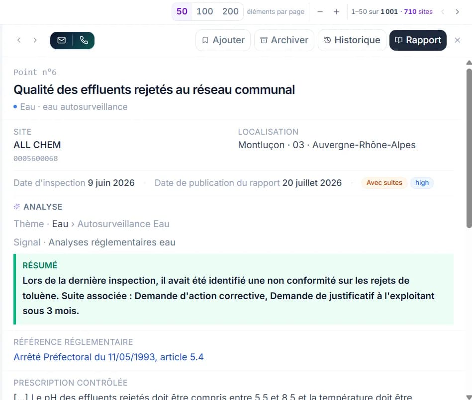 Détail d'un point de contrôle : analyse IA avec thème, signal et résumé automatique